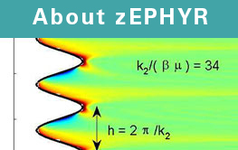 About zEPHYR